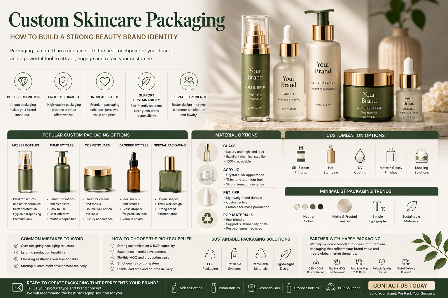 custom skincare packaging with luxury cosmetic bottles jars and airless containers